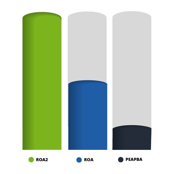 Effetto Pulente Lacche E Resine
