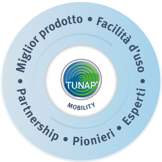 Miglior Prodotto Tunap Sostenibilita